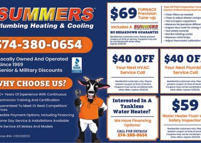 SummersCC.HP.MS.1.26